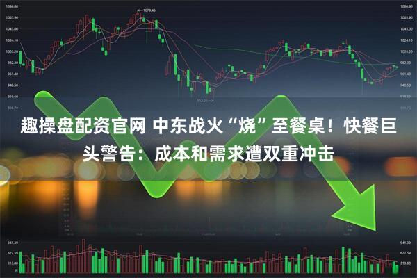 趣操盘配资官网 中东战火“烧”至餐桌！快餐巨头警告：成本和需求遭双重冲击